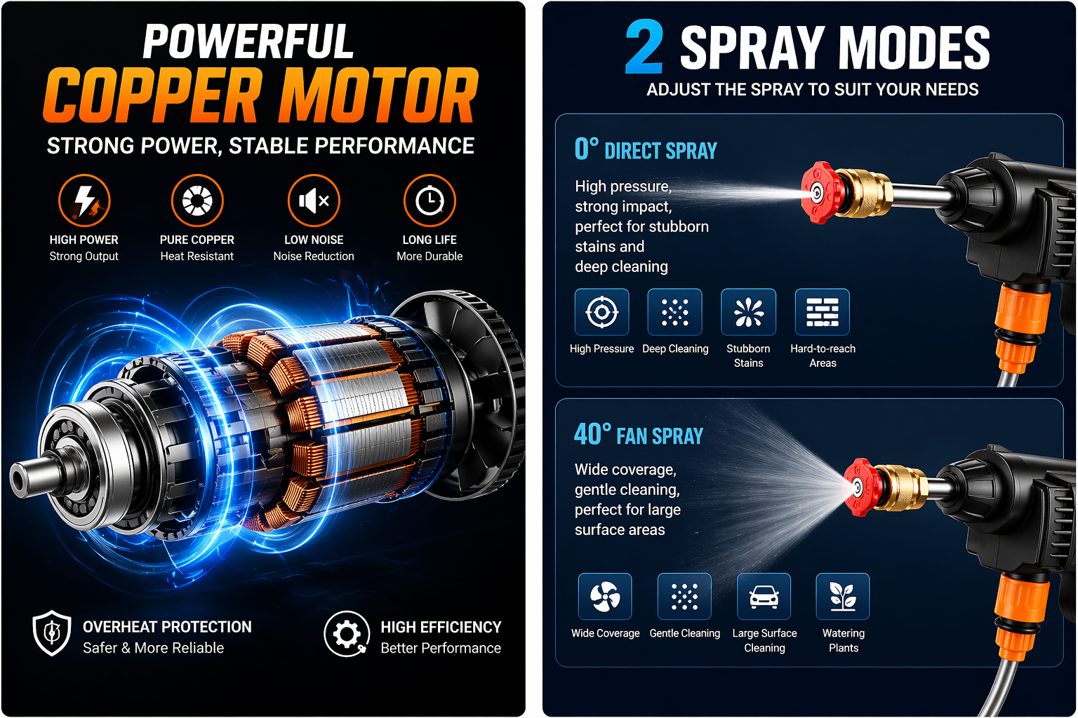 JetShine™ Cordless High Pressure Washer Gun | Powerful Portable Car & Home Cleaning Tool