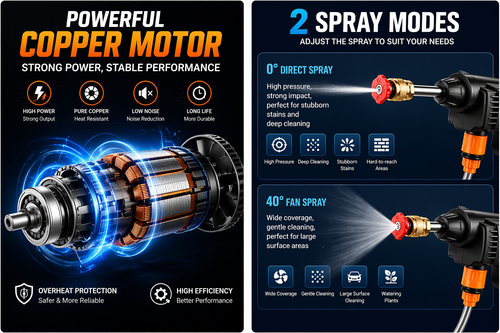 JetShine™ Cordless High Pressure Washer Gun | Powerful Portable Car & Home Cleaning Tool