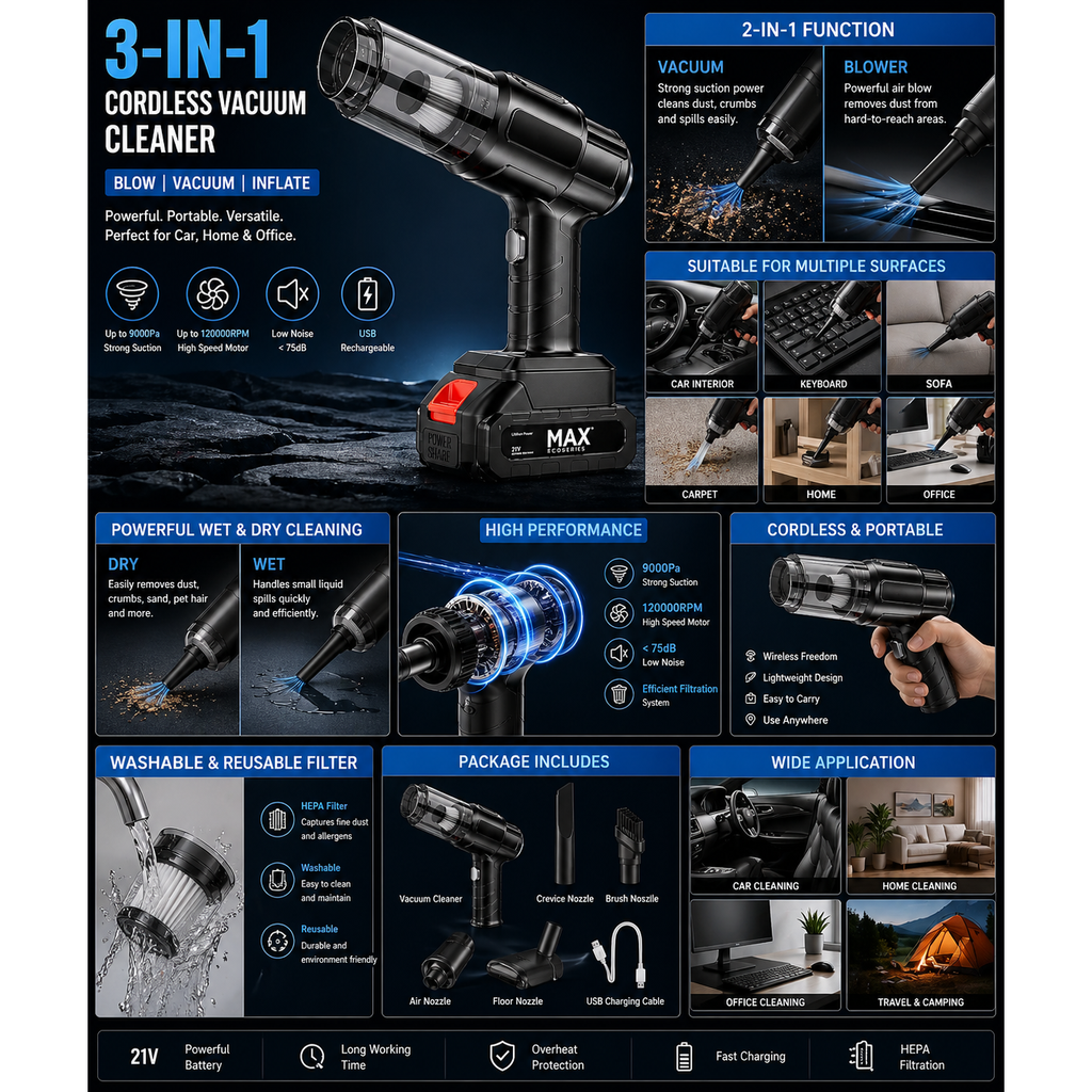 Big Car Vacuum Pro